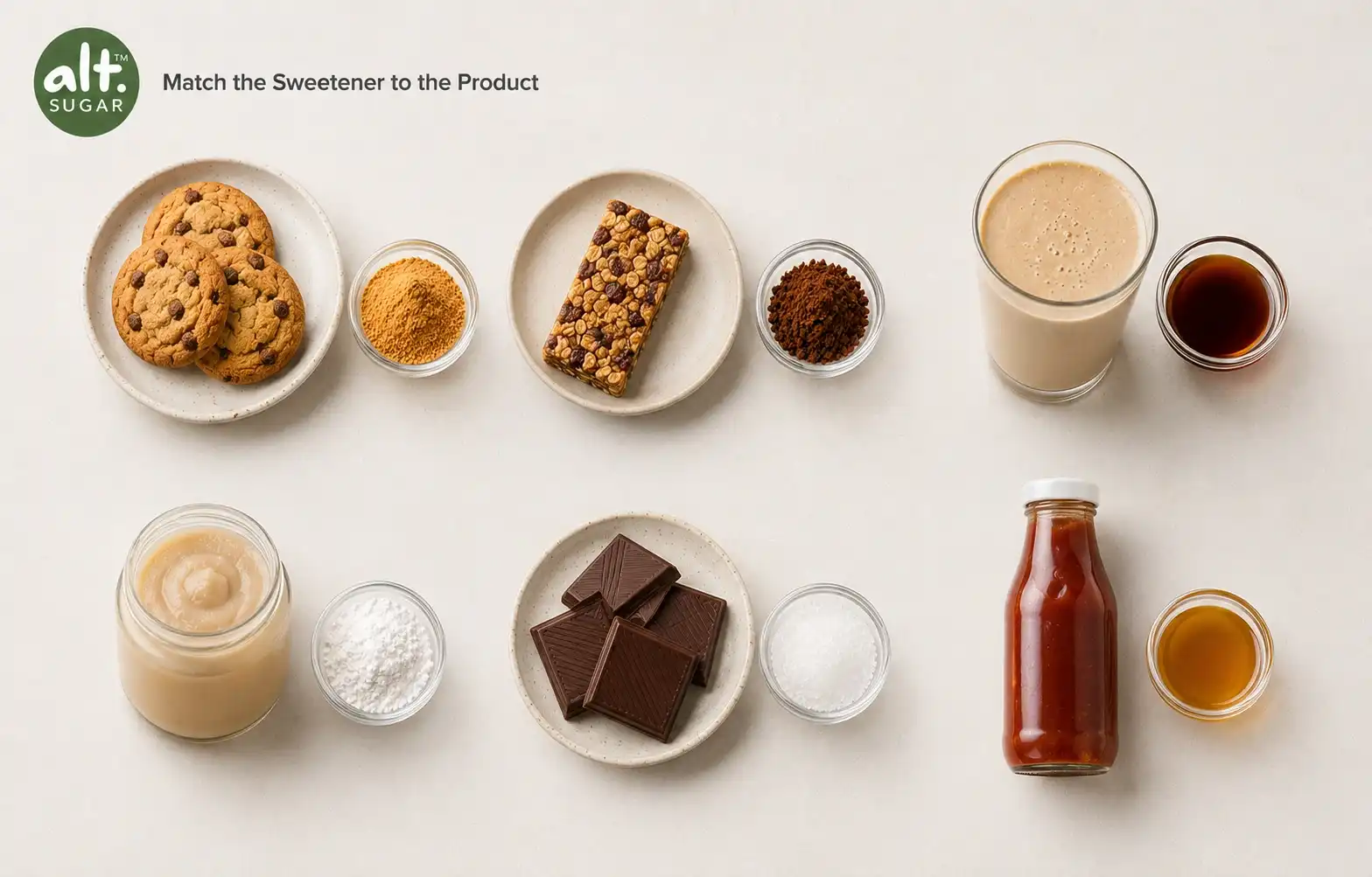 Sweetener decision matrix by product category — bakery beverage dairy nutraceuticals | AltSugar™